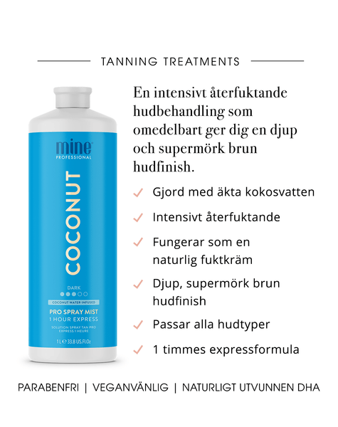 Coconut Water Pro Spray Mist